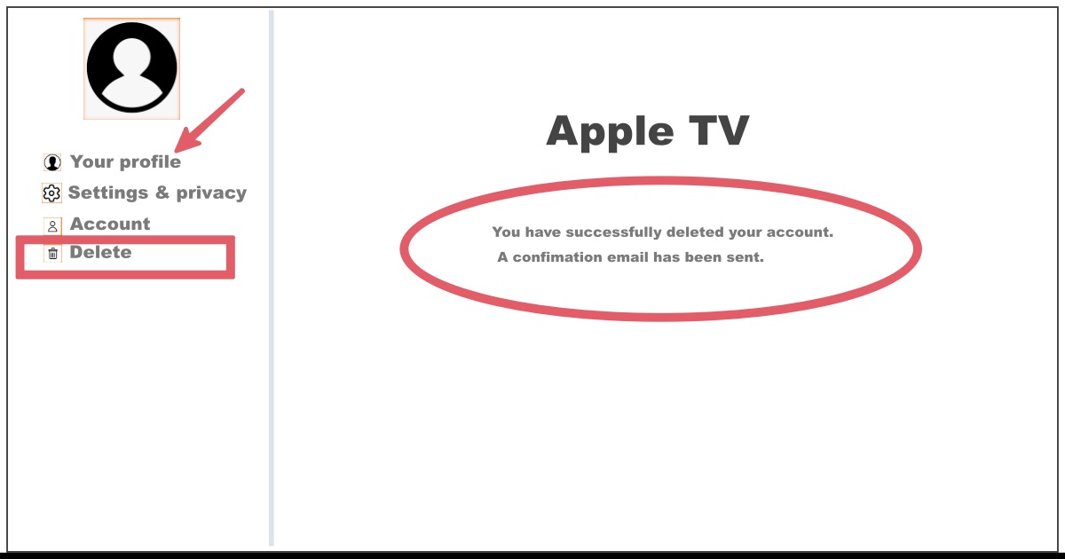 Image of How to Delete Apple TV Account Free Trial