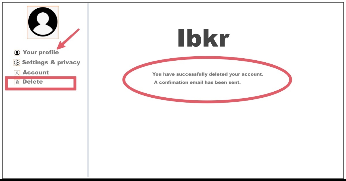 Image of Ibkr How to Close Account