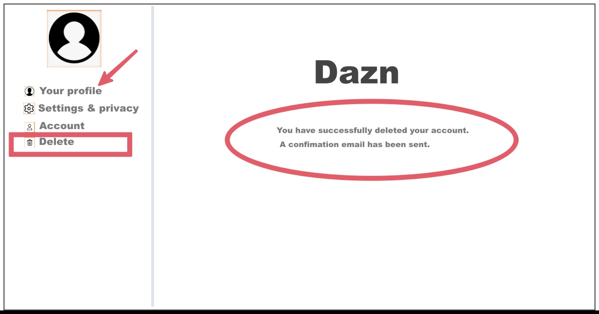 Image of How to Delete Dazn Account Free Trial