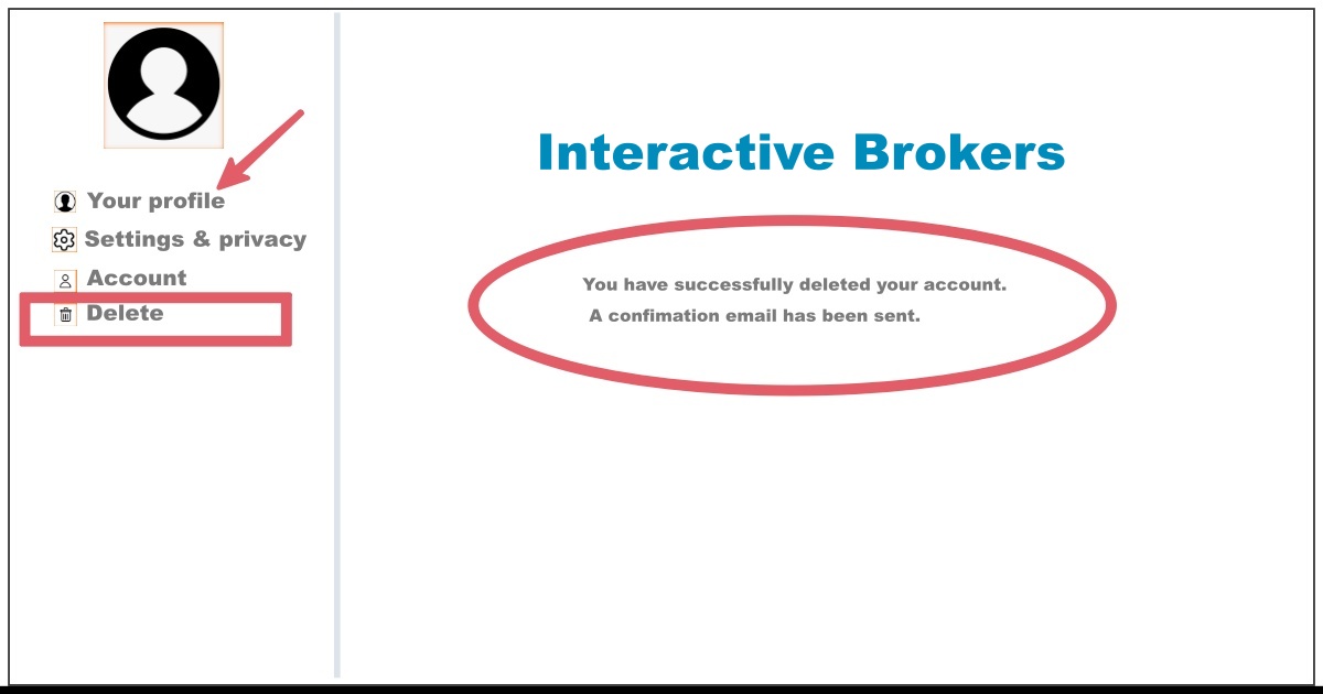 Image of How to Delete Interactive Brokers Account