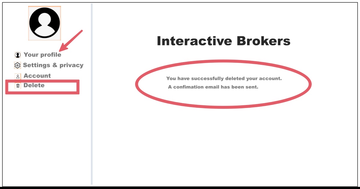 Image of How to Delete Interactive Brokers Free Trial Account