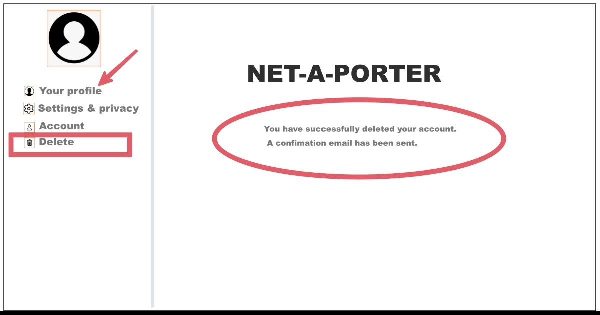 NET-A-PORTER Account