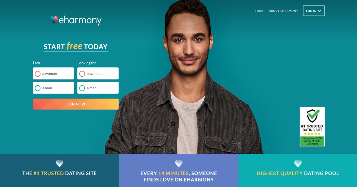 Why eHarmony Messages Disappear